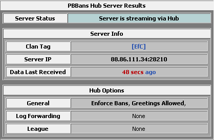 efc-pbbans