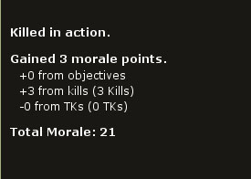 morální body morální body